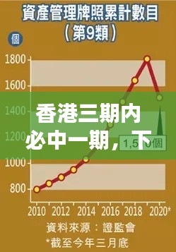 香港三期內(nèi)必中一期，下位神祇PFY811.99之管理策略