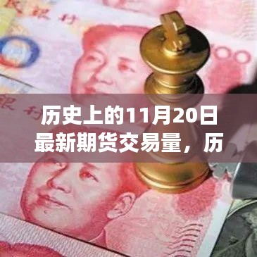 揭秘，歷史上的11月20日最新期貨交易量數(shù)據(jù)揭秘！