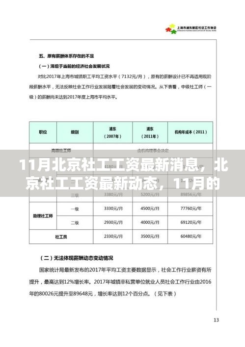 北京社工工資最新動態(tài)，11月薪酬調整及其深遠影響分析