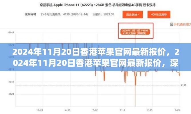 香港蘋果官網(wǎng)最新報價深度解析，市場趨勢與選購策略指南（2024年11月20日）