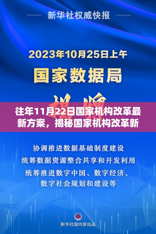 往年11月22日國家機構(gòu)改革最新方案，揭秘國家機構(gòu)改革新方案下的隱藏小巷寶藏——一家特色小店的獨特風(fēng)采