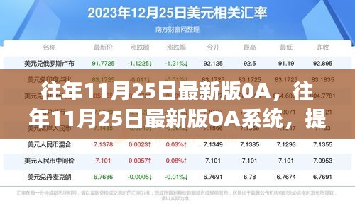 歷年11月25日最新版OA系統(tǒng)，提升工作效率的核心所在