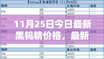 肝膽相照 第8頁