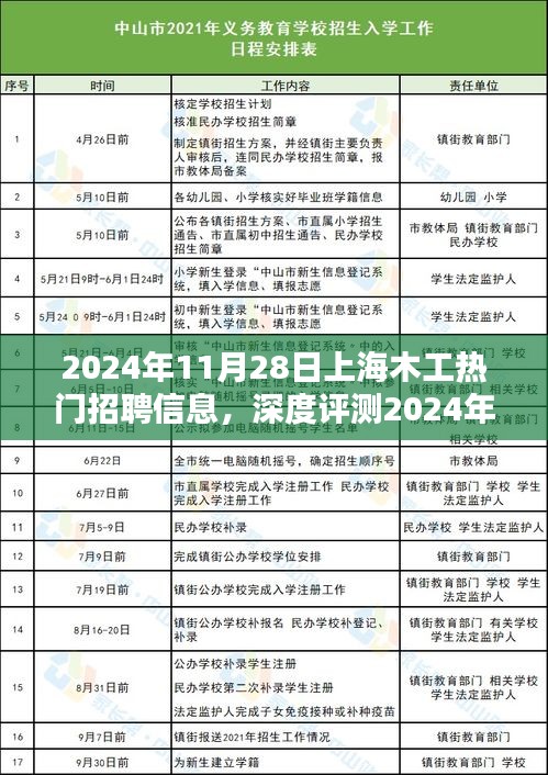 2024年11月28日上海木工熱門招聘信息全面解析，特性、體驗(yàn)、競品對比及用戶群體分析