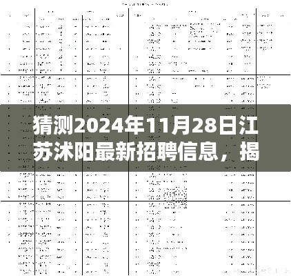 揭秘江蘇沭陽未來招聘趨勢，職業(yè)機會大猜想與最新招聘信息預測（2024年11月）