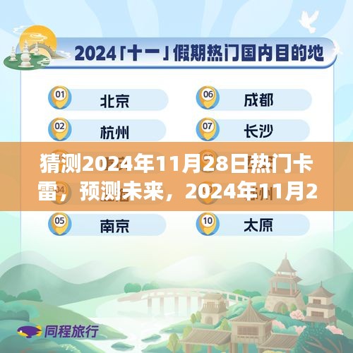 2024年11月28日熱門(mén)卡雷趨勢(shì)展望與未來(lái)預(yù)測(cè)