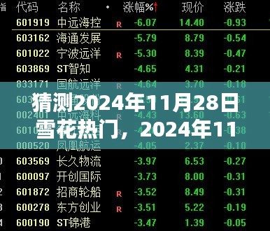 2024年11月28日雪花熱門預(yù)測與觀點分析，預(yù)測將成為熱議焦點