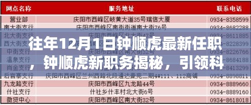 鐘順虎新職務(wù)揭曉，引領(lǐng)科技革新，共創(chuàng)智能生活新紀(jì)元