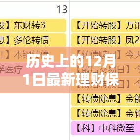 歷史上的12月1日，最新理財保險購買攻略與選擇保障全解析