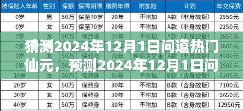 2024年12月1日問(wèn)道熱門(mén)仙元揭秘，虛擬世界的焦點(diǎn)熱議