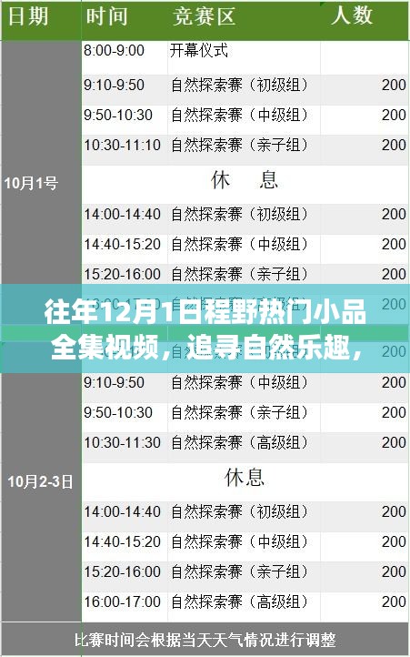 歷年十二月一日程野小品盛宴，追尋自然樂趣，啟程心靈寧靜之旅