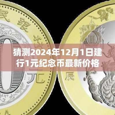 揭秘未來趨勢，預測建行紀念幣價格走向，揭秘2024年建行1元紀念幣最新價格猜測！