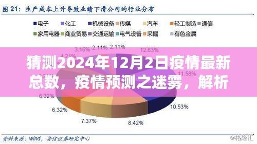 2024年疫情最新總數(shù)預(yù)測，迷霧中的觀點沖突與解析