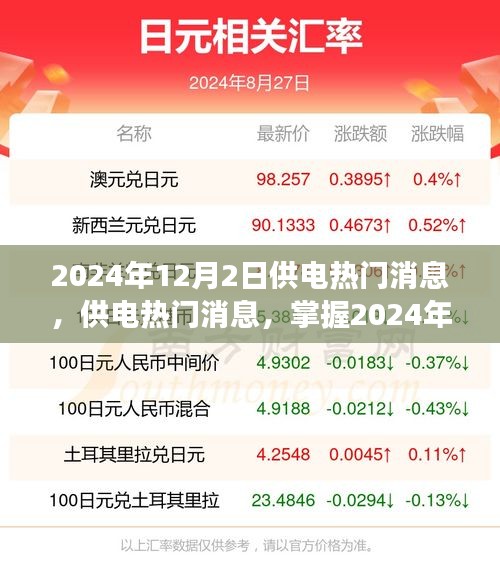 2024年電力供應(yīng)熱門消息一覽，新動態(tài)與入門指南