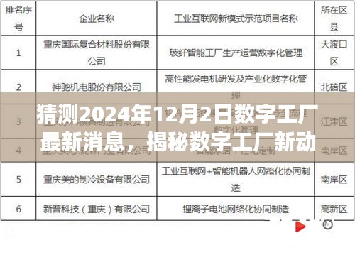 揭秘數(shù)字工廠最新動態(tài)，獨家解讀2024年12月2日數(shù)字工廠進(jìn)展與小巷特色小店探秘