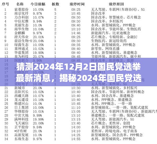 揭秘2024年國民黨選舉，變化中的機遇與挑戰(zhàn)，自信成就夢想之旅的最新動態(tài)