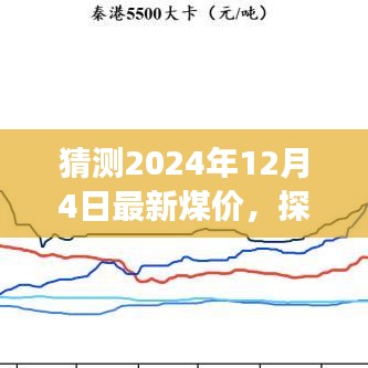 探秘小巷煤炭秘境，預(yù)測(cè)揭秘特色小店最新煤價(jià)趨勢(shì)展望至2024年12月4日