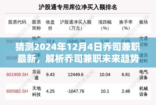 喬司兼職未來趨勢解析與預測，展望2024年12月4日的可能走向及影響