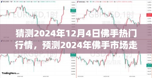 2024年佛手市場走勢預(yù)測，熱門行情展望與個(gè)人見解