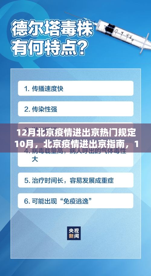 北京疫情進(jìn)出京指南，12月熱門規(guī)定詳解，適用于所有用戶群體