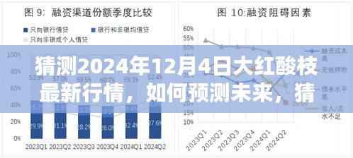 2024年預測，大紅酸枝最新行情展望與步驟指南