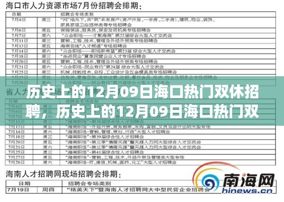 歷史上的12月09日海口熱門雙休招聘，歷史上的12月09日海口熱門雙休招聘全攻略，一步步教你如何求職成功