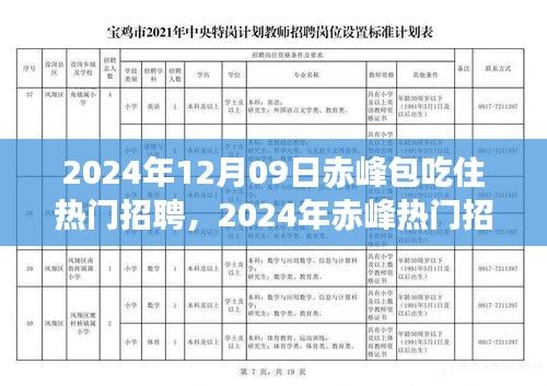 2024年赤峰熱門招聘，包吃住待遇一覽（日期標(biāo)注版）