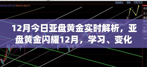 亞盤黃金閃耀12月，實(shí)時(shí)解析與策略布局，把握今日共創(chuàng)輝煌