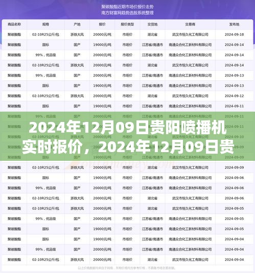 2024年12月09日貴陽(yáng)噴播機(jī)實(shí)時(shí)報(bào)價(jià)及選購(gòu)指南，深度解析與報(bào)價(jià)大全