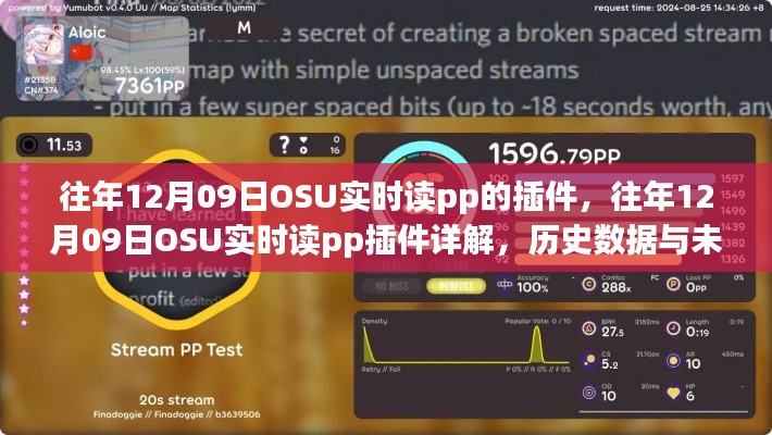 OSU實(shí)時(shí)讀pp插件詳解，歷史數(shù)據(jù)回顧與未來(lái)展望