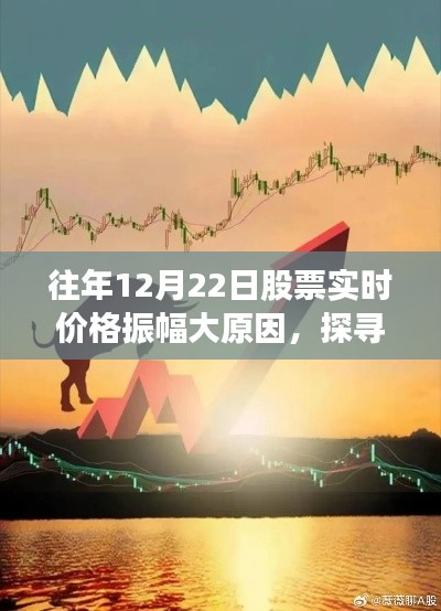 探尋股市與自然美景的雙重奧秘，股市實(shí)時(shí)價(jià)格振幅背后的心靈之旅揭秘