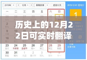 實時翻譯輸入法的誕生與成長，歷史上的12月22日見證里程碑事件