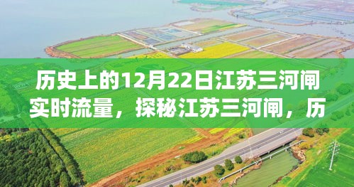 江蘇三河閘流量傳奇與巷陌特色小店探秘，歷史上的12月22日實(shí)時(shí)流量揭秘