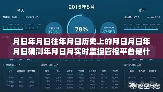 探索監(jiān)控管控平臺(tái)，歷史與未來(lái)的穿越時(shí)空之旅