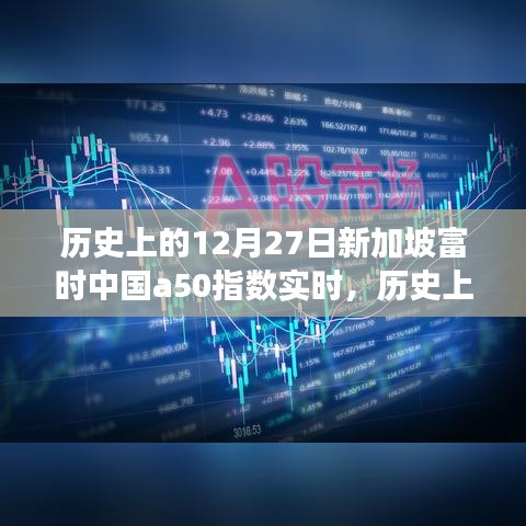 深度探討，歷史上的12月27日新加坡富時中國A50指數(shù)的實時走勢及其影響分析