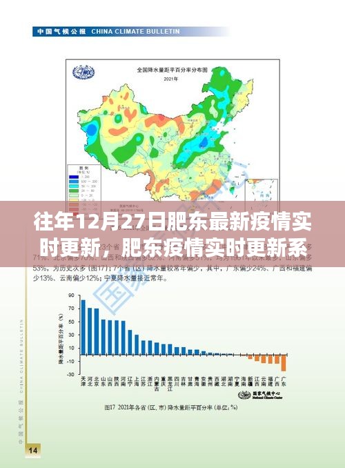 肥東疫情最新實時更新，科技重塑防控新紀(jì)元，前沿體驗守護防線