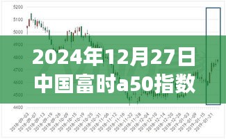 揭秘，中國富時A50指數(shù)期貨實時行情分析（2024年12月27日）