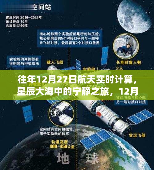 星辰大海中的心靈探索，12月27日航天實時計算之旅