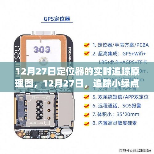 追蹤小綠點背后的暖心故事，定位器的實時追蹤原理詳解