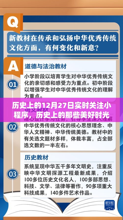 歷史上的十二月二十七日，與自然美景的奇妙旅行，領略獨特魅力小程序?qū)崟r關注回顧