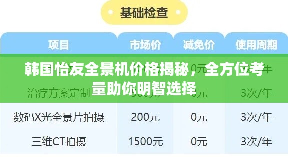 韓國怡友全景機(jī)價(jià)格揭秘，全方位考量助你明智選擇