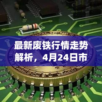 最新廢鐵行情走勢解析，4月24日市場趨勢揭秘