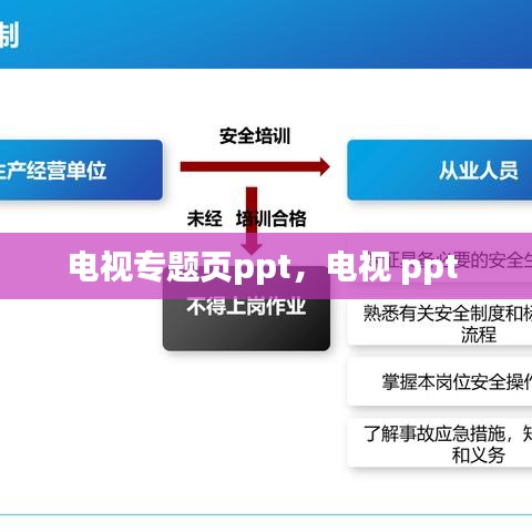 電視專題頁ppt，電視 ppt 