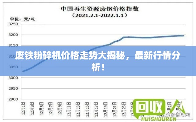 廢鐵粉碎機(jī)價格走勢大揭秘，最新行情分析！