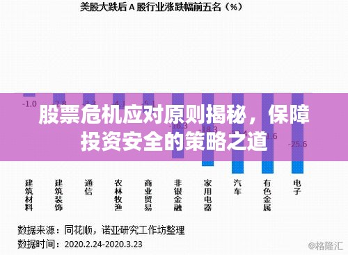 股票危機應對原則揭秘，保障投資安全的策略之道