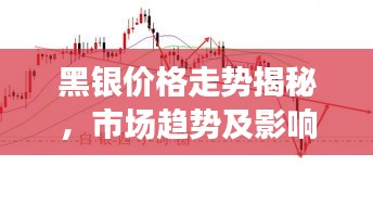 黑銀價格走勢揭秘，市場趨勢及影響因素深度解析