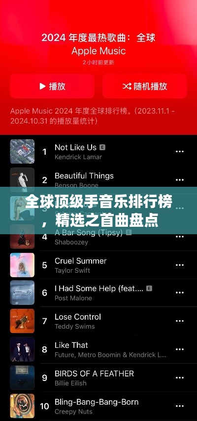 全球頂級(jí)手音樂排行榜，精選之首曲盤點(diǎn)