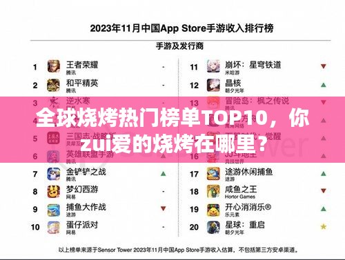 全球燒烤熱門榜單TOP10，你zui愛的燒烤在哪里？