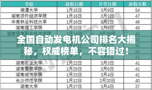 全國自動發(fā)電機(jī)公司排名大揭秘，權(quán)威榜單，不容錯過！