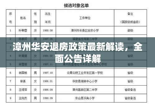 漳州華安退房政策最新解讀，全面公告詳解